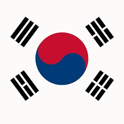 Czym jest KoreaXsol(KOREA)