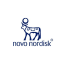 What is Novo Nordisk (Derivatives)(NVO)