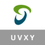 Що таке ProShares Ultra VIX Short-Term Futures ETF (Derivatives)(UVXY)