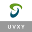 ProShares Ultra VIX Short-Term Futures ETF (Derivatives)