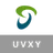 UVXY