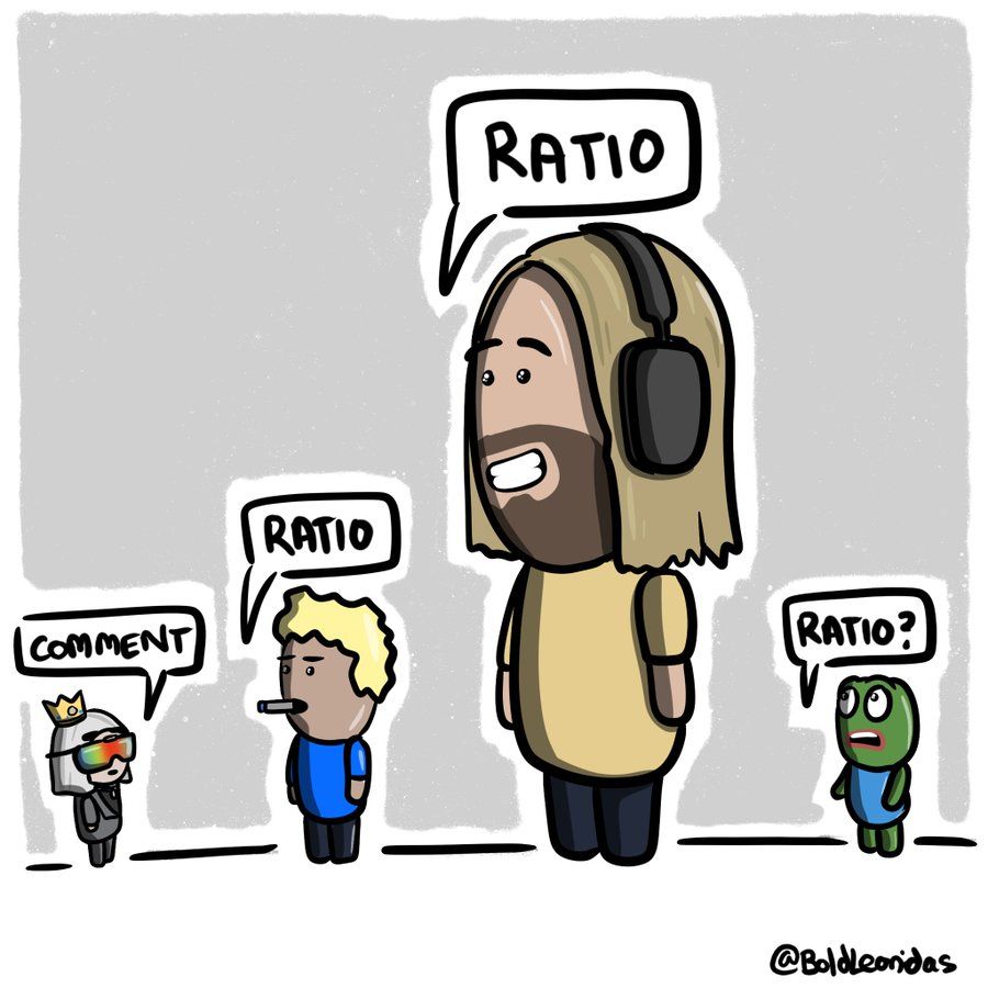Apa itu RATIO(RATIO)