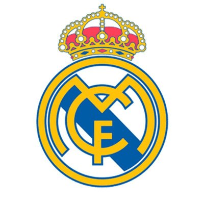 What is Real Madrid C.F.(RMCF)
