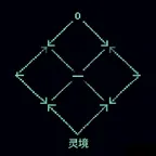 Konverter dan kalkulator Spirit Realm AI (灵境)