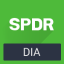 What is State Street SPDR Dow Jones DIA ETF Trust (Derivatives)(DIA)