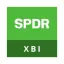 Máy tính và chuyển đổi State Street SPDR S&P Biotech ETF (Derivatives) (XBI)