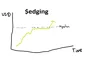 this will explode（edging）轉換器與計算器