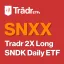 Tradr 2X Long SNDK Daily ETF (Derivatives)（SNXX）轉換器與計算器