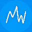 Precio de unstable coin (usduc.world)