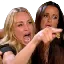 Woman Yelling At Cat (WYAC) converter and calculator