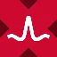 Wrapped Broadcom Tokenized stock (xStock) Narxi