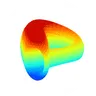 Curve DAO Token