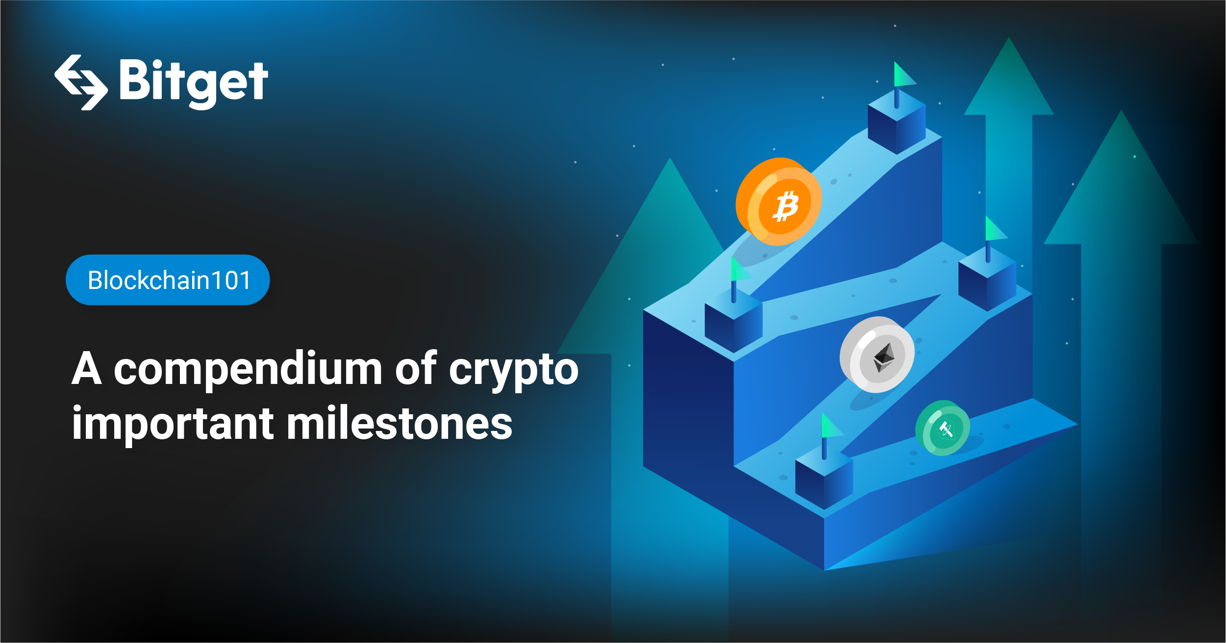 A Compendium of Crypto Important Milestones