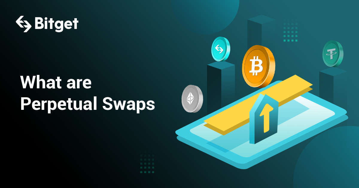 What are Perpetual Swaps 