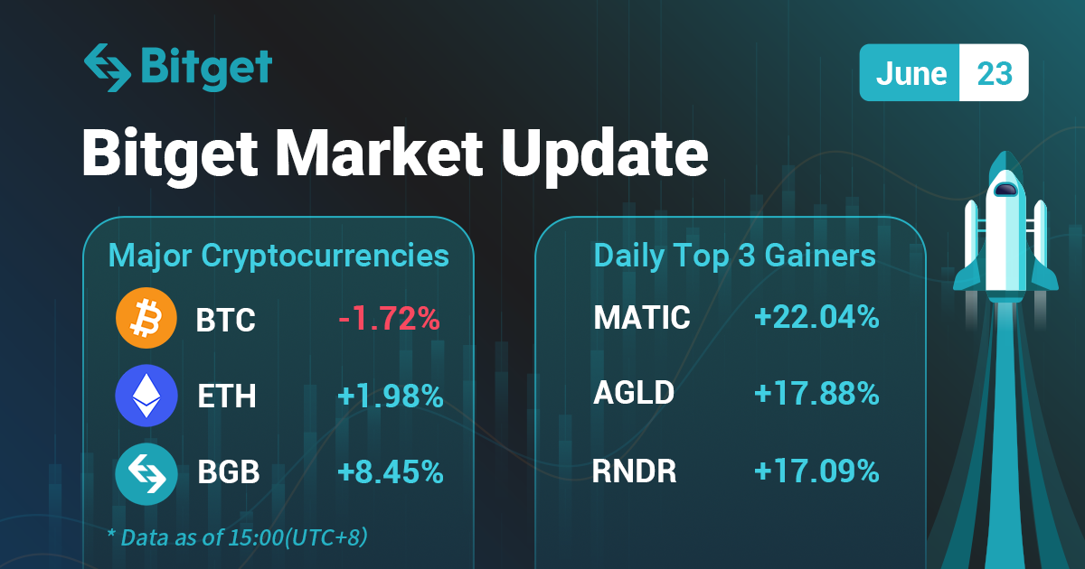 Bitget Market Update (2022-06-23)