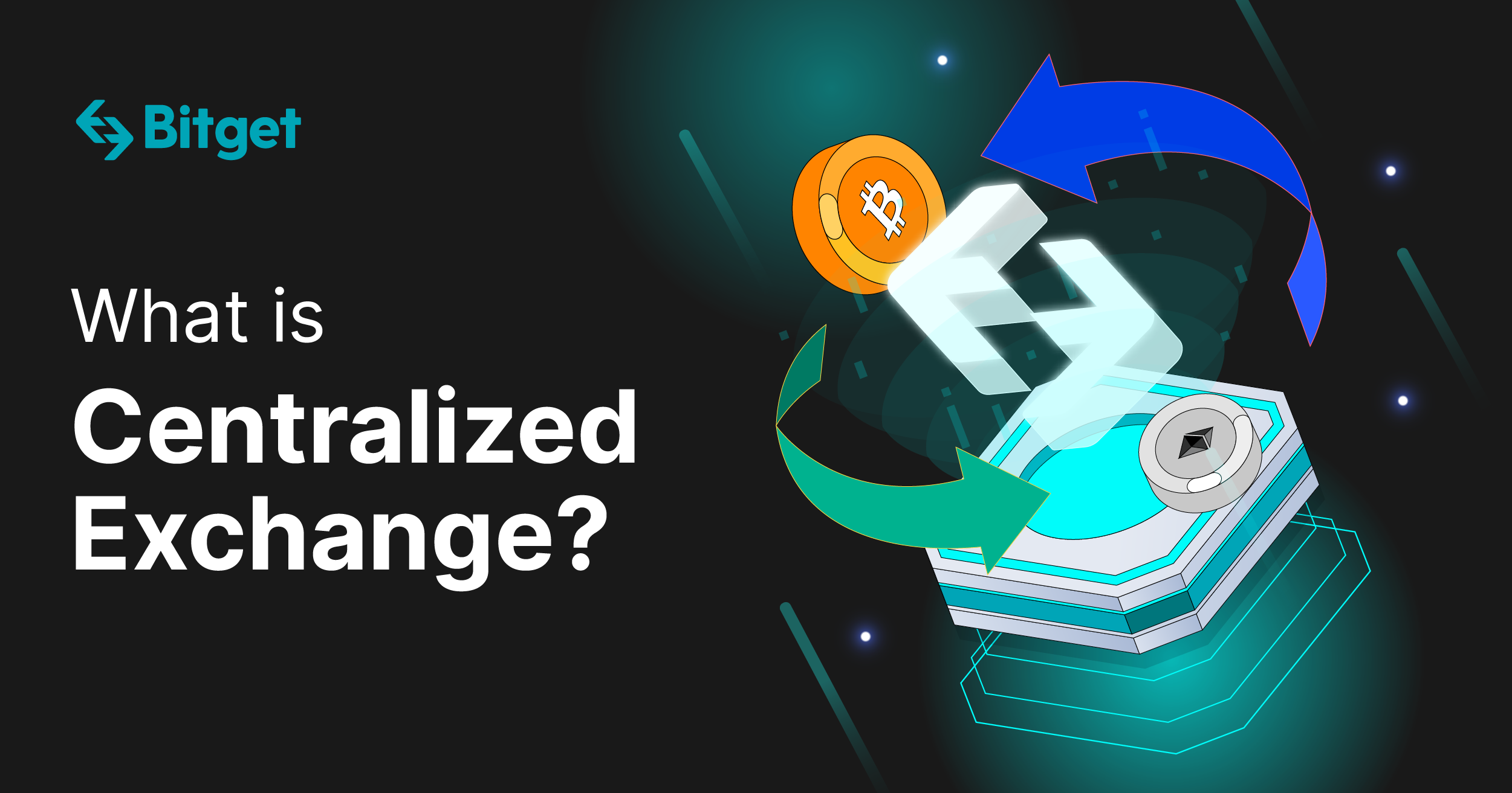 What is a Centralized Exchange (CEX)?