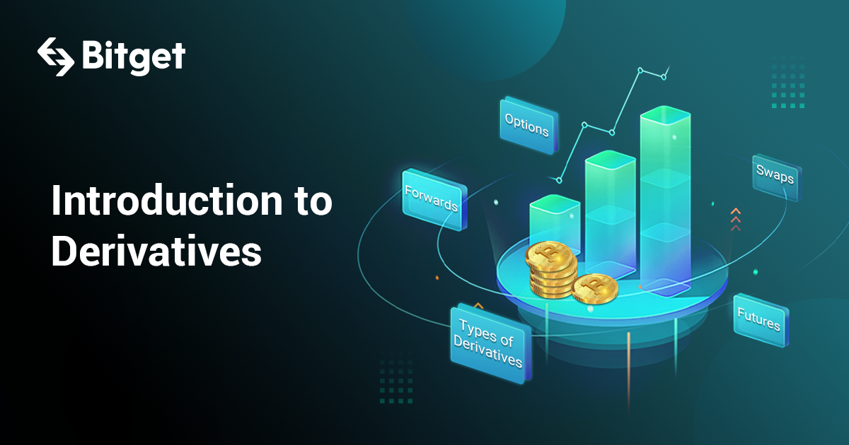 Introduction to Derivatives