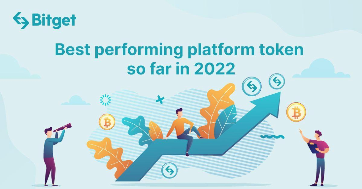 Best performing platform token so far in 2022