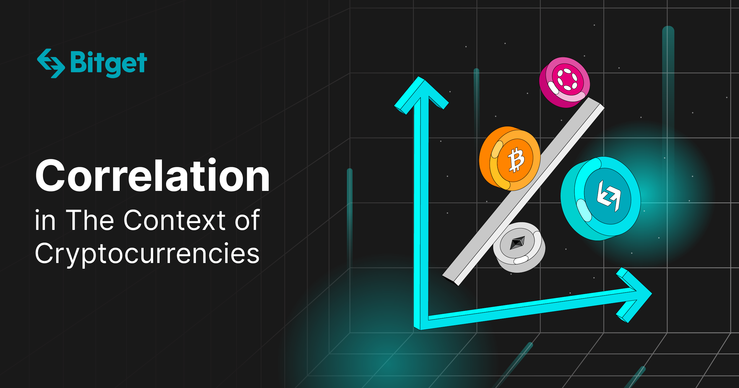 Correlation in The Context of Cryptocurrencies