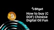 Come acquistare (CDOF) Chinese Digital Oil Fund