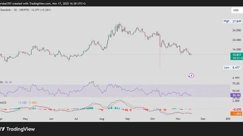 Chainlink Price Prediction: Earth Version 2 Fuels LINK’s Web3 Revival