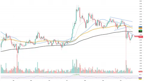 Predicción del mercado cripto: XRP cambia de alcista a bajista, el malvado cero de Shiba Inu (SHIB) regresa, ¿quién empujó a Bitcoin (BTC) por debajo de los 110,000 dólares?