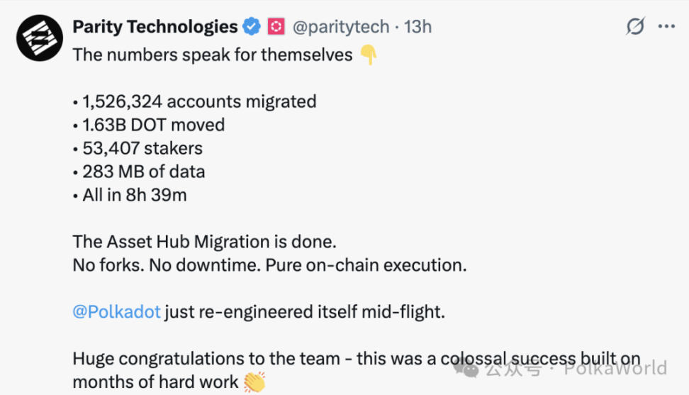 Chứng kiến lịch sử! Polkadot đã hoàn tất thành công việc di chuyển từ chuỗi Relay sang Asset Hub! image 2