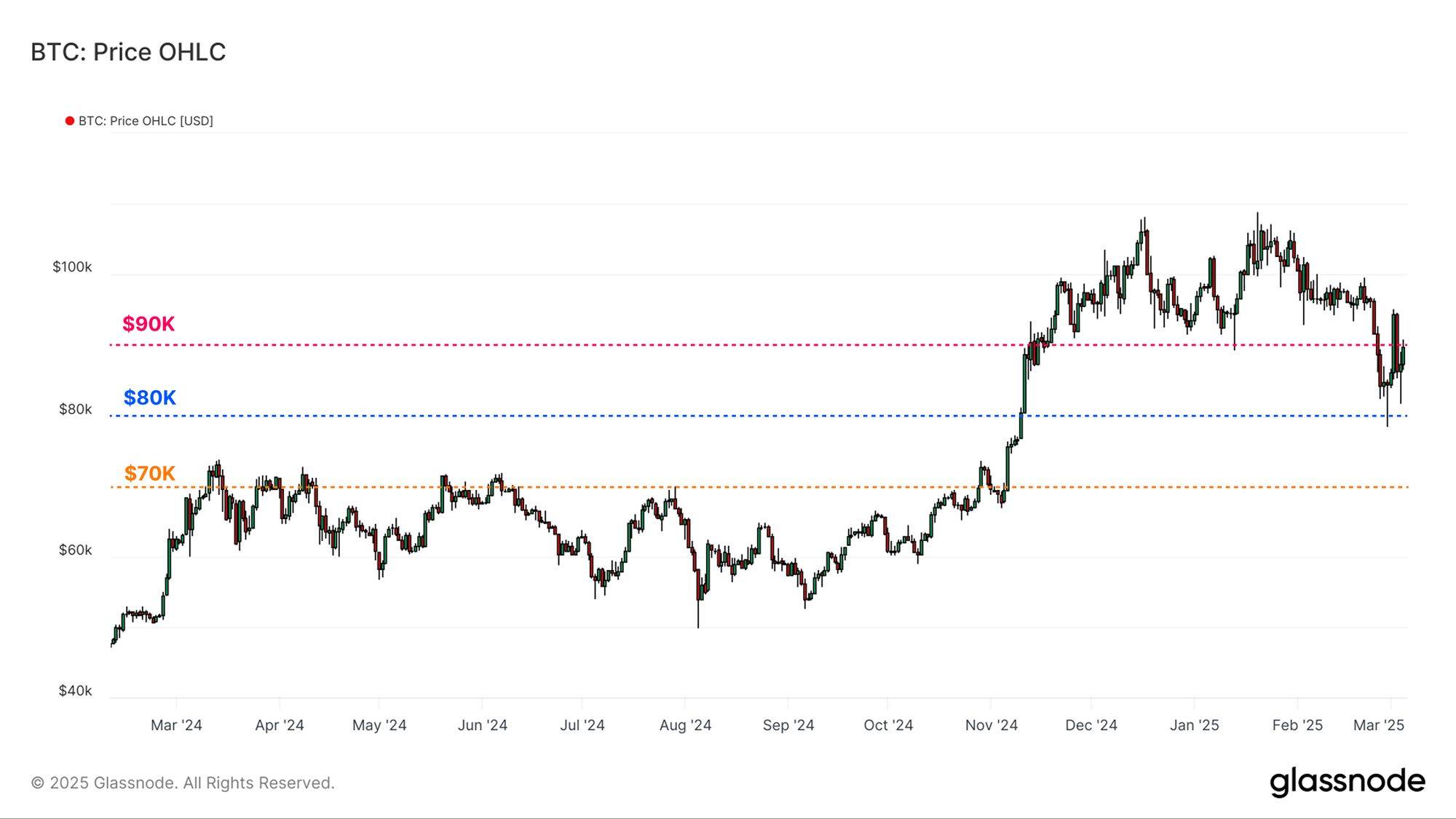 Violent Volatility image 11