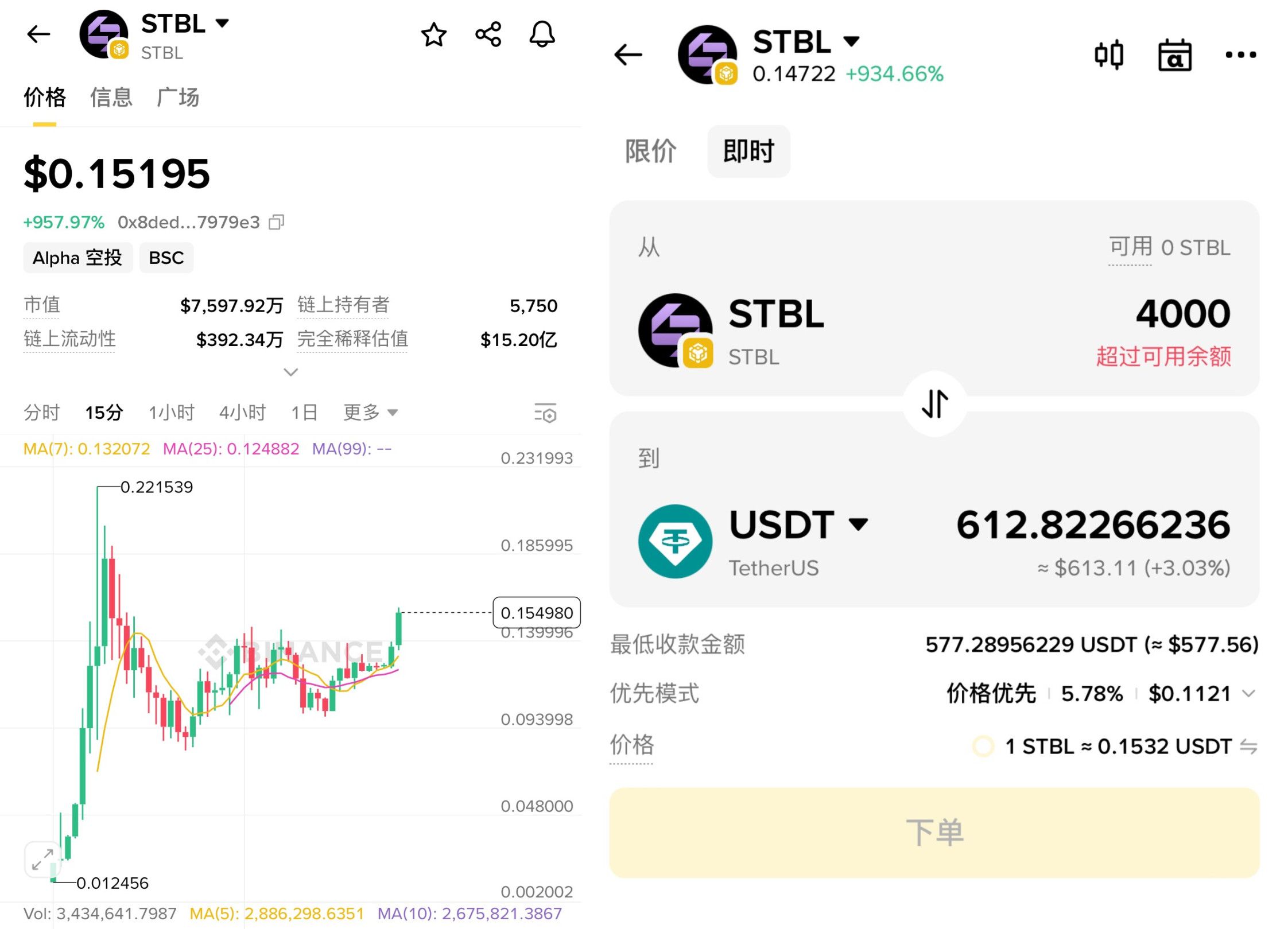 Alpha 超大毛空投 STBL,最高收益 800 美元,让多少人拍断大腿了 image 0
