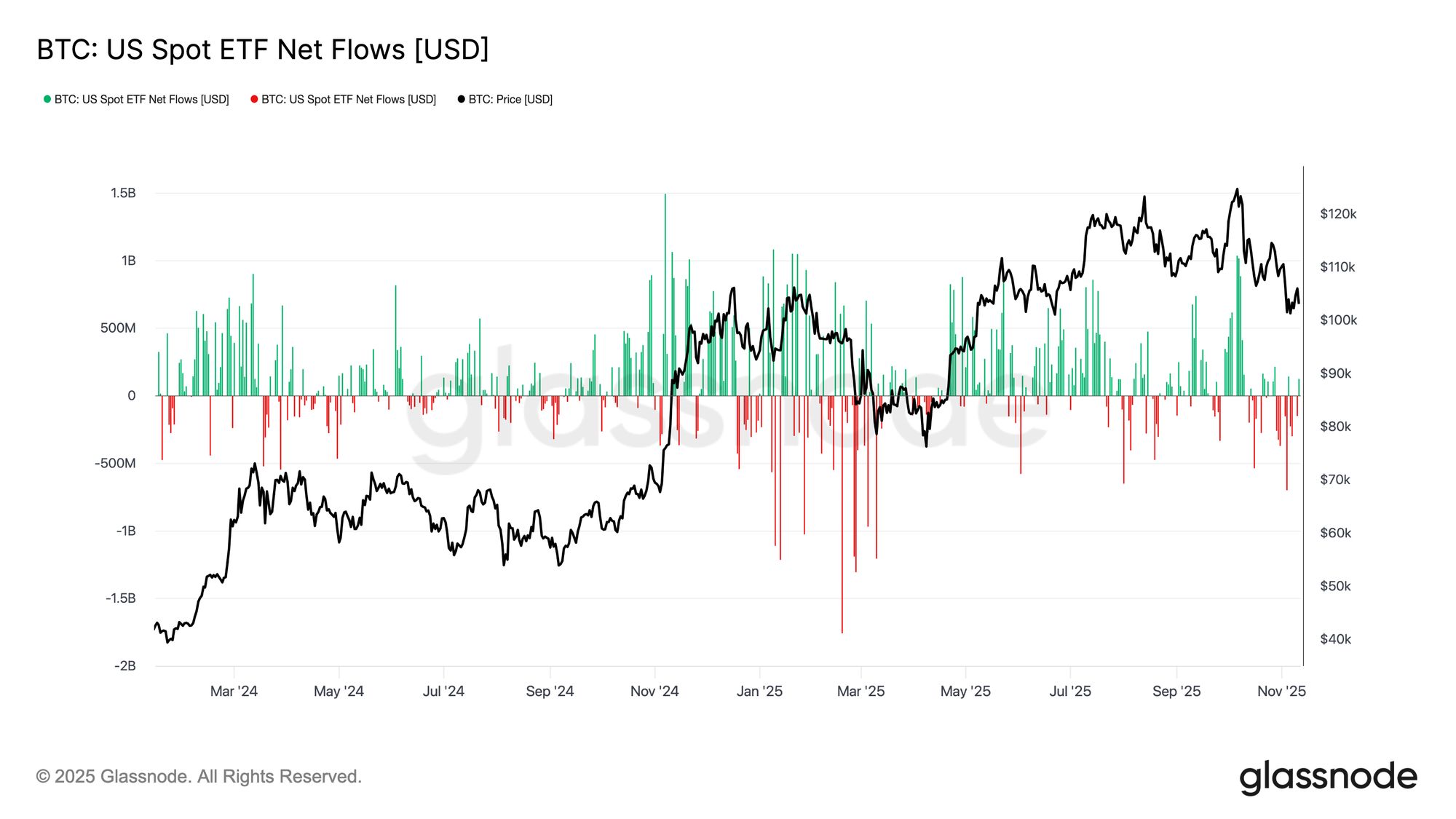 宙ぶらりんの状態 image 4