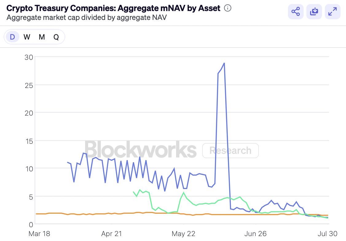 Thursday links: Dashboards, money laundering and a golden age of ‘crypto’