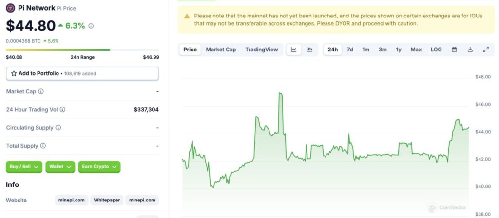 Update Pi Network (21/1/25): 1000 Pi Network Berapa Rupiah? image 0