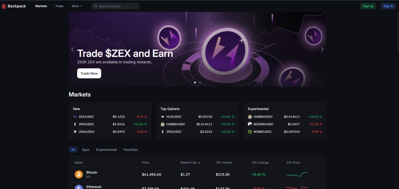 Backpack là gì? Toàn tập về ví tiền điện tử thế hệ mới cùng tham vọng sàn CEXBackpack là gì?Backpack hoạt động như nào?Sản phẩm của BackpackGiải Pháp image 3
