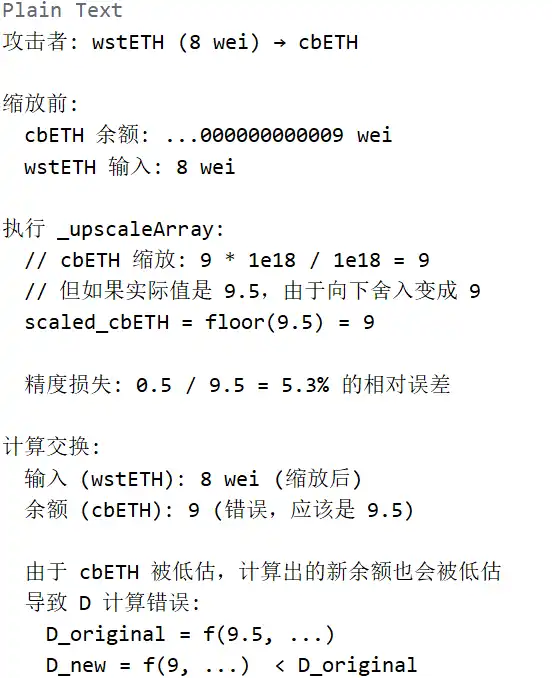 技術分析Balancer被盜1.2億美元,漏洞出在哪裡? image 7