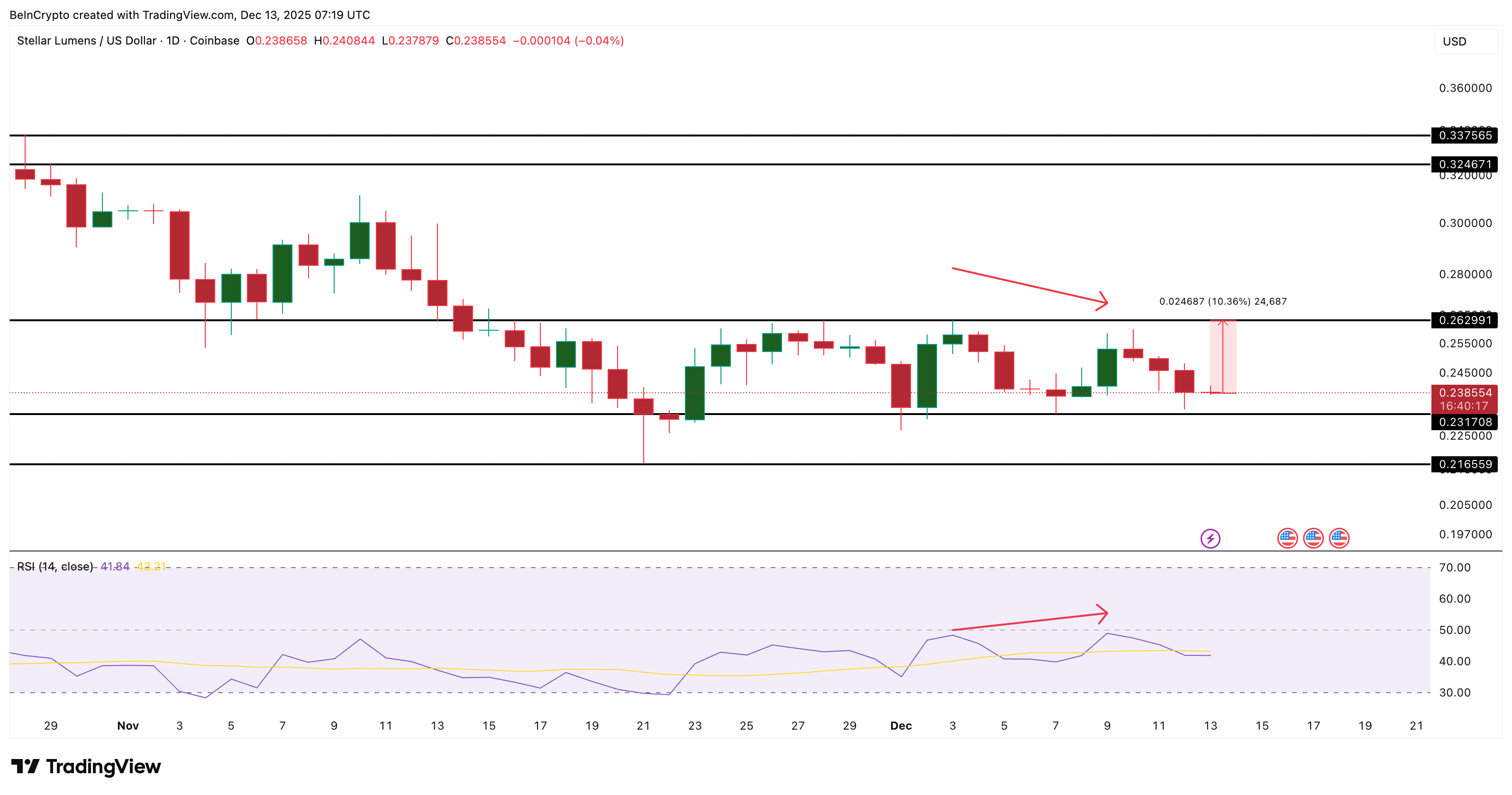 3 Made in USA Coins to Watch Before Christmas 2025 image 2