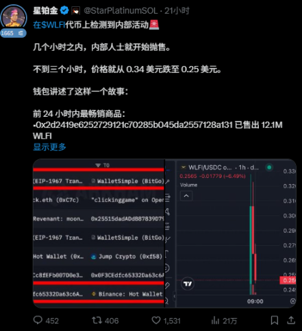 WLFIから離れてください。そうしないと不運になります。 image 7