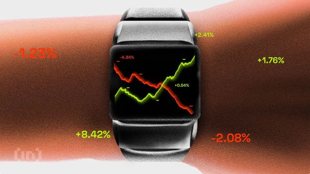 Top 3 Price Prediction Bitcoin, Gold, Silver: Flash Reversal Signals at Key Technical Levels