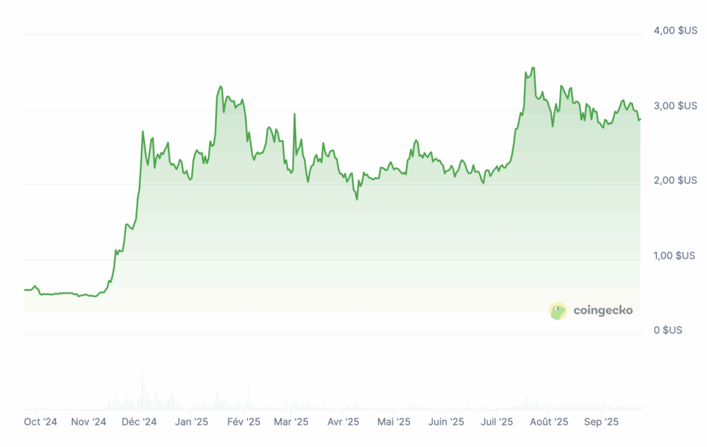 XRP, crypto officielle de l’Union Européenne ? image 3