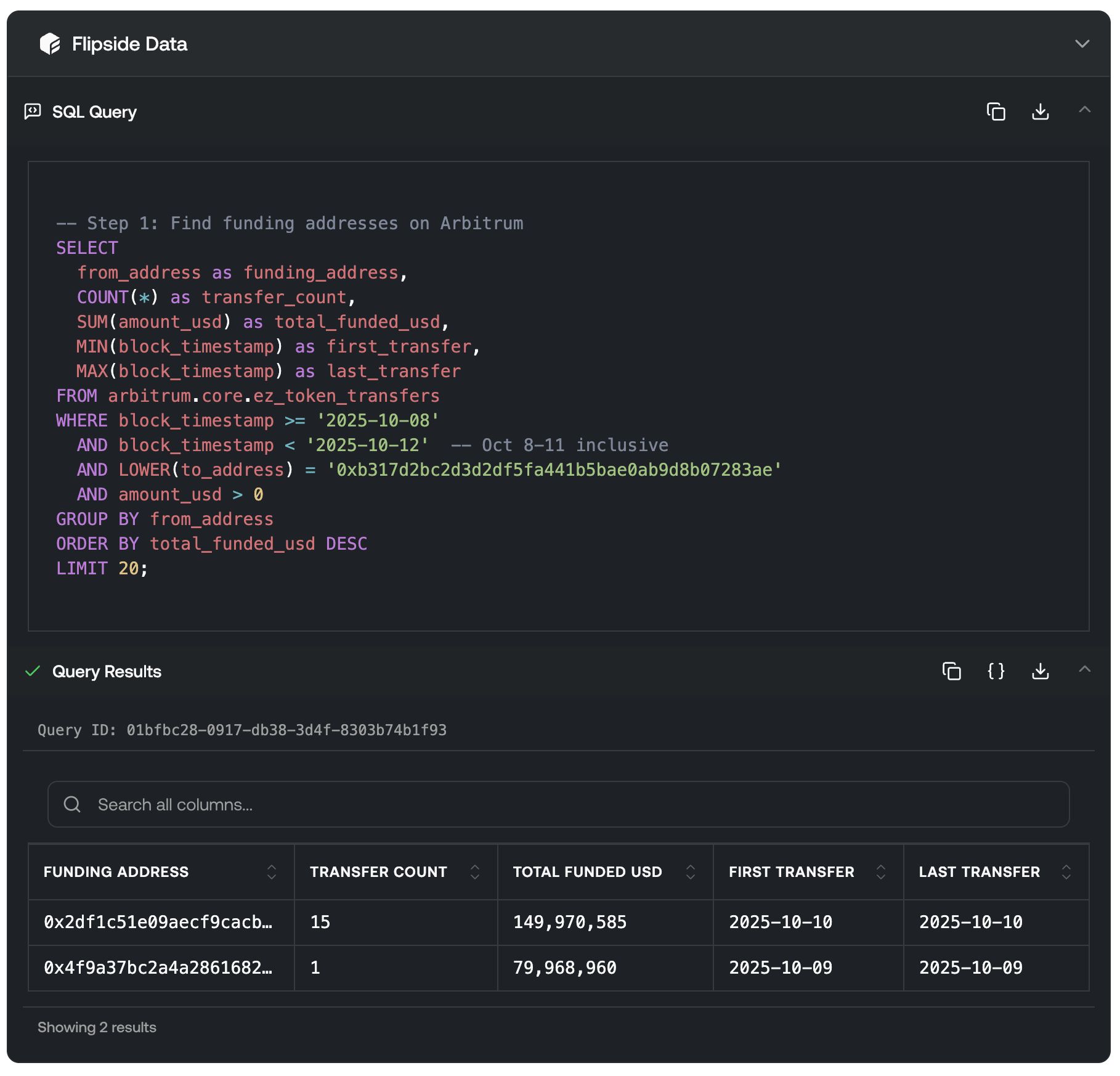 Раскрытие инсайдерской торговли в криптовалютах: как Flipside AI превращает расплывчатые новости в проверяемые инсайты image 5