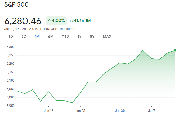 Bitcoin Nears $116,000 Amid Institutional Inflows and Fiscal Concerns Following Big Beautiful Bill image 2