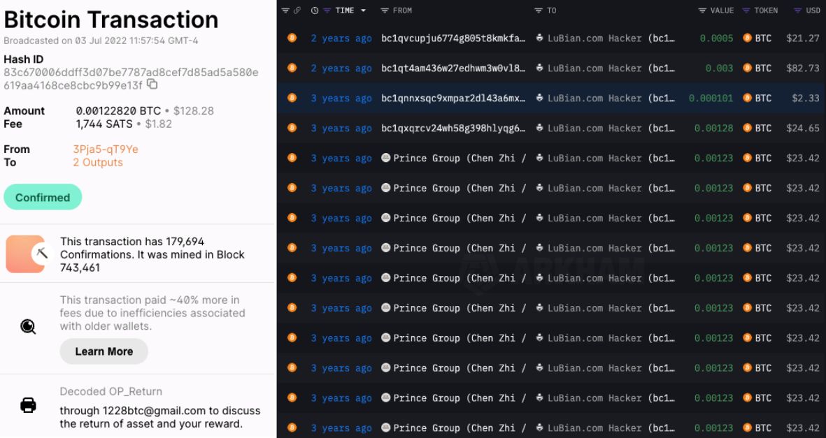 La Chine alerte sur le rôle présumé des États-Unis dans l’un des plus grands piratages de bitcoin image 2