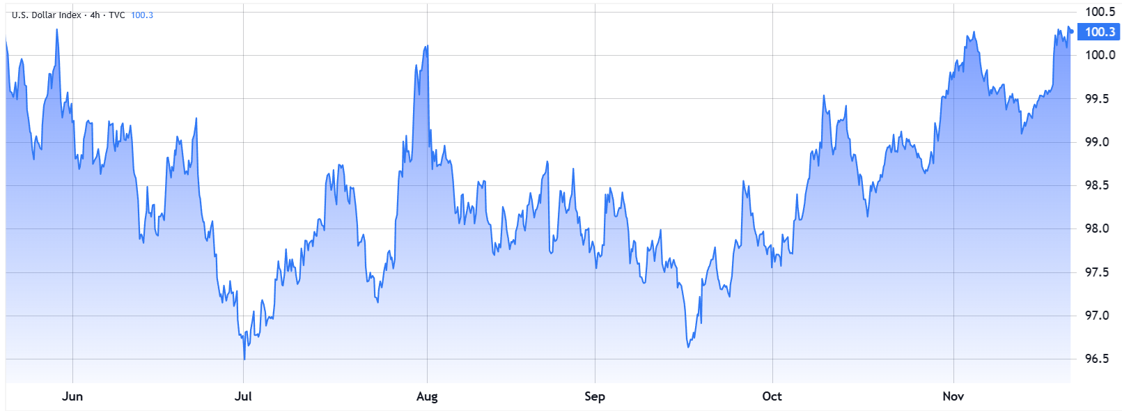 El precio de ETH cae al nivel más bajo en 4 meses, pero los datos de futuros de Ether sugieren un rebote a $3.2K image 2