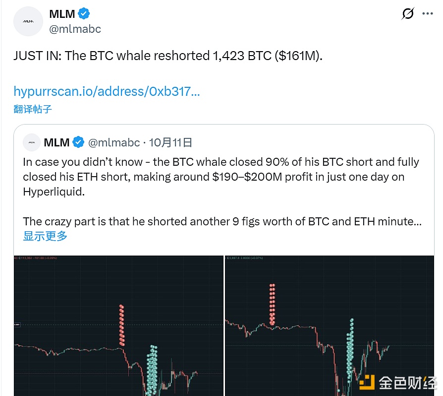 BTC远古巨鲸再次做空1423枚BTC