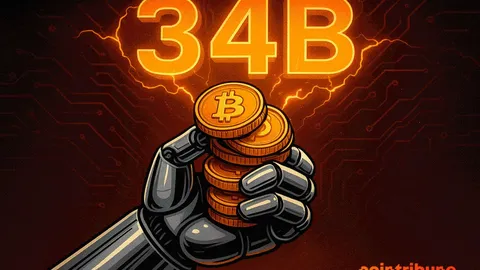 AI Crypto Coins Rally as Sector Surpasses $34B Valuation in Fresh Market Upswing