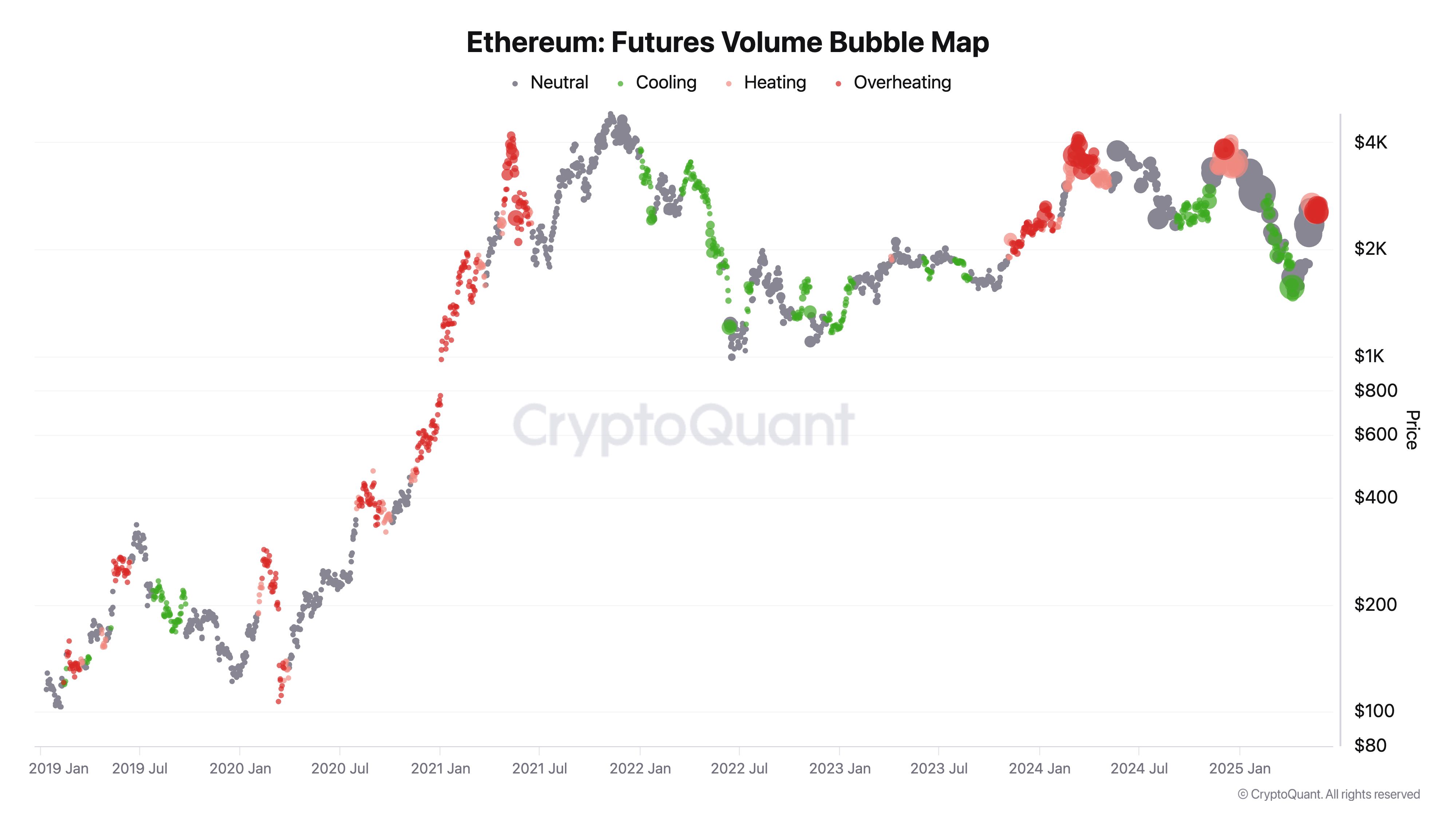Cripto Hoy: BTC, ETH registran leves ganancias mientras la prohibición de aranceles de Trump alegra a los mercados de riesgo image 3