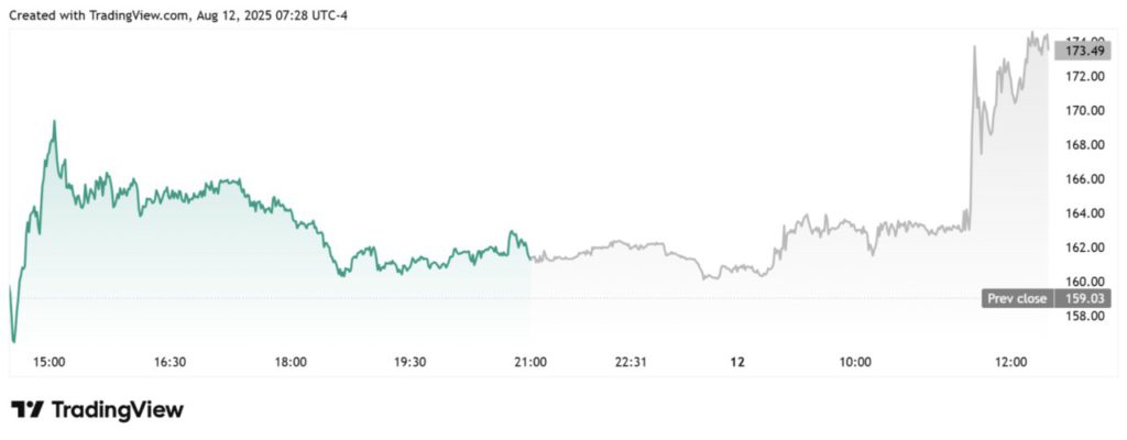 Circle Luncurkan Blockchain Arc untuk Revolusi Pembayaran Stablecoin! image 0