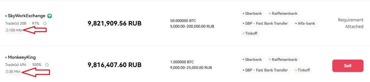 Как заработать, используя пиринговую торговлю криптовалютами?