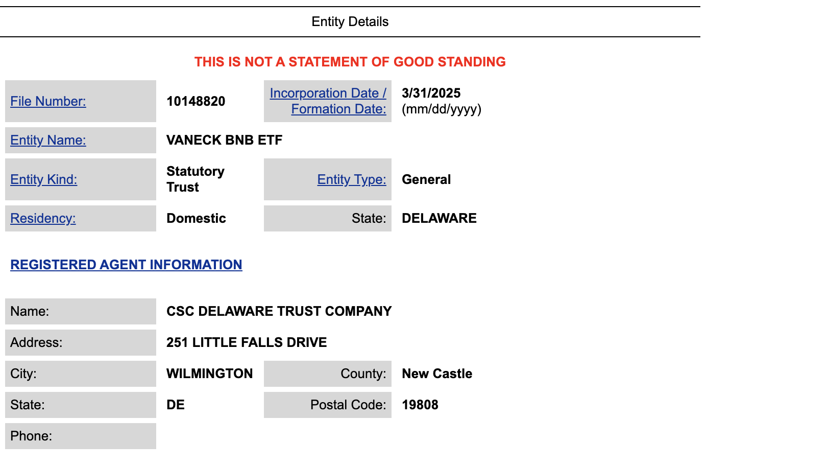 Spot BNB ETF to Take Flight: VanEck Moves Forward with Delaware Filing image 0