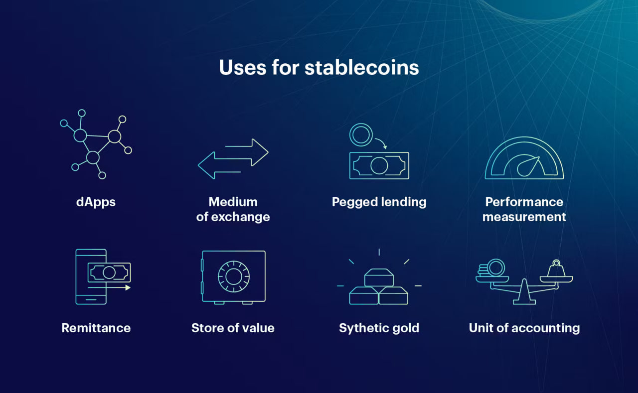 Miếng bánh Stablecoin RWA đang được các nhà tạo lập chú ý đến – liệu đây sẽ là cơ hội rộng mở cho sự tăng tưởng tiếp theo? image 1