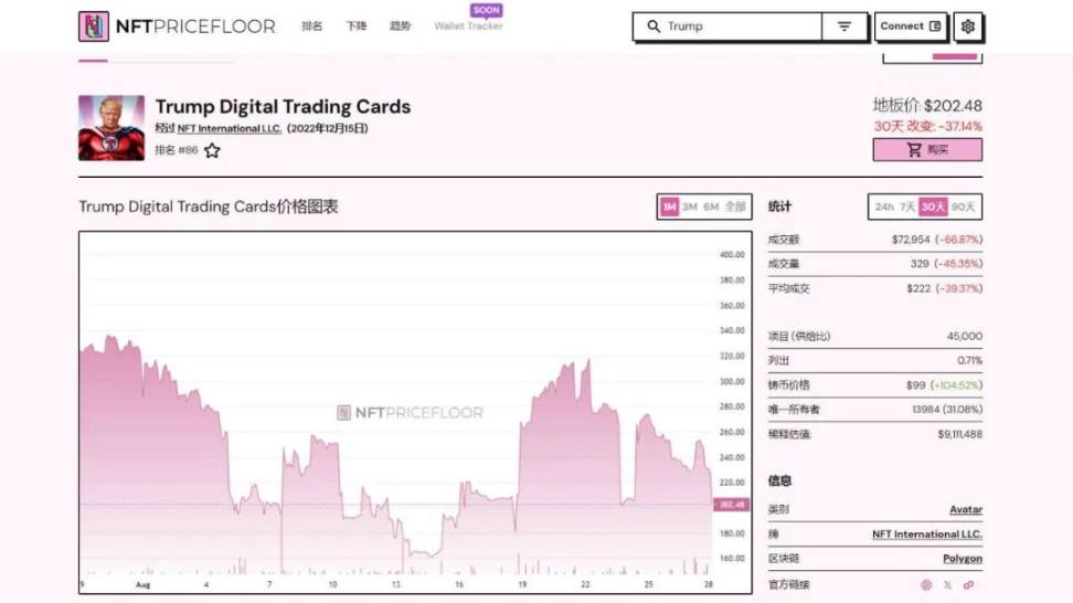 CryptoPunks 2024:给以太坊最具标志性的 NFT「把个脉」 image 8